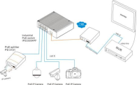 1光8电光纤收发器(图2) image.png